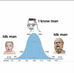 Cringe and the bell curve