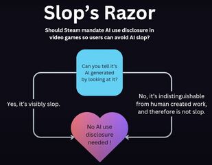 Slop's Razor — judge the work, not the worker